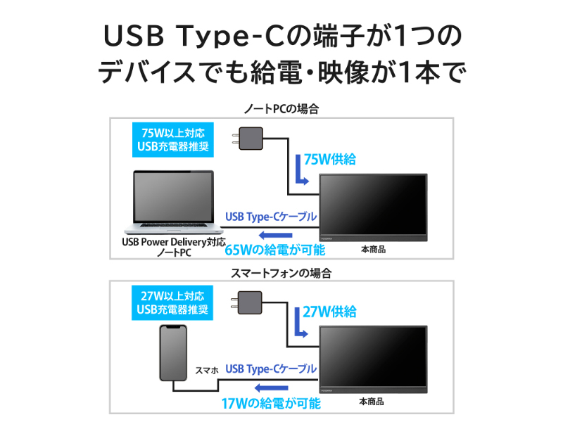 LCD-YC162HX-AG_画像6