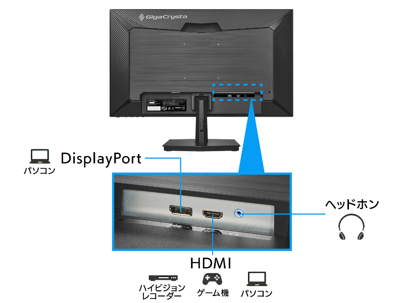 LCD-GD251SH_画像2