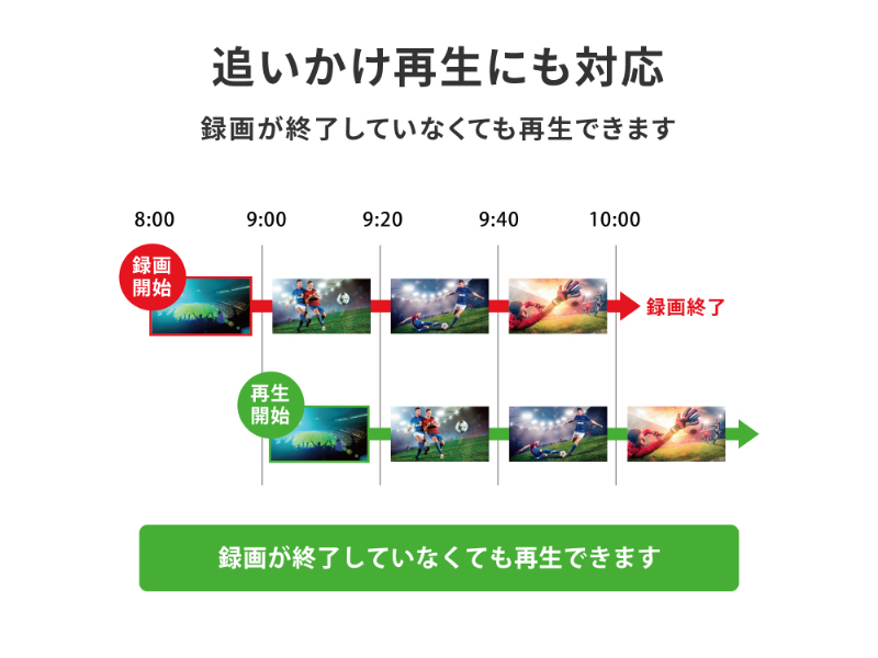 AVSSD-RS2_画像3