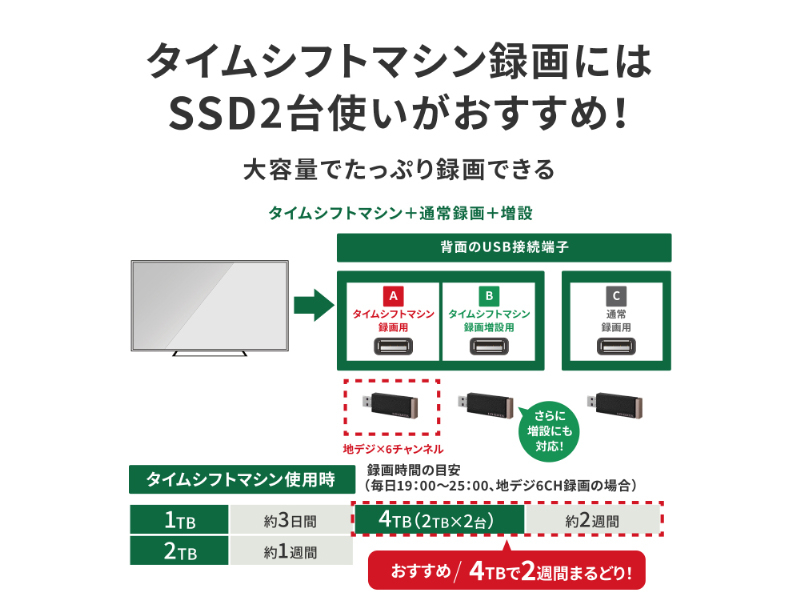 AVSSD-RS2_画像4