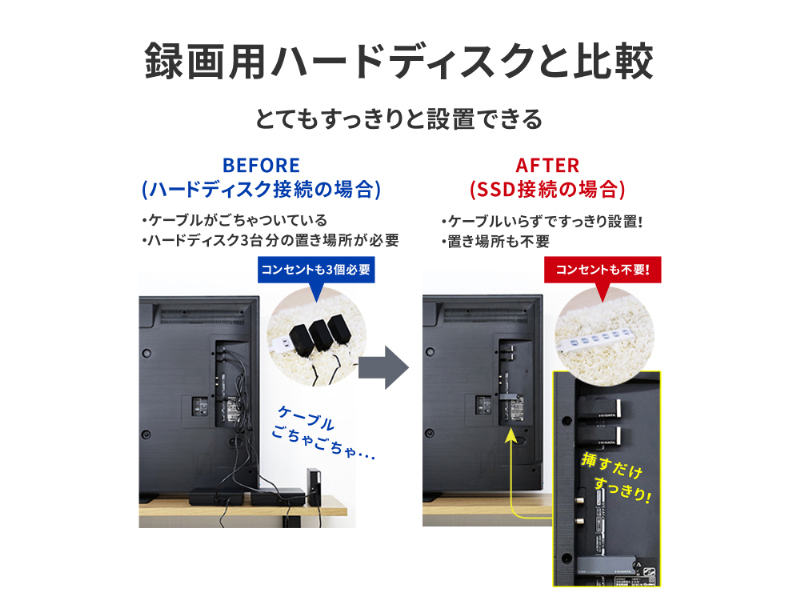 AVSSD-RS2_画像5