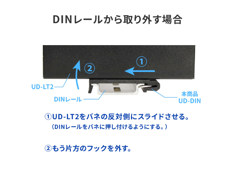 UD-DIN_画像4