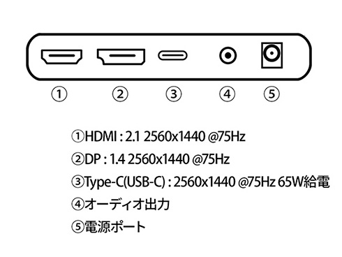 JN-IPS238WQHD-C65W_画像1