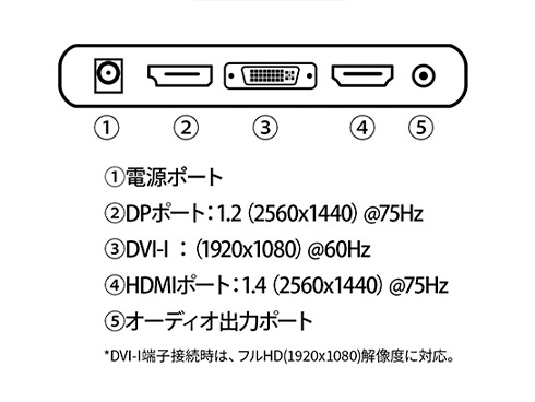 JN-IPS2380FLWQHD-HSP-N_画像1