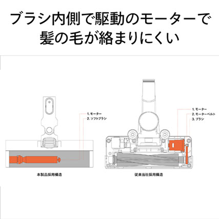 TC-E292W_画像6