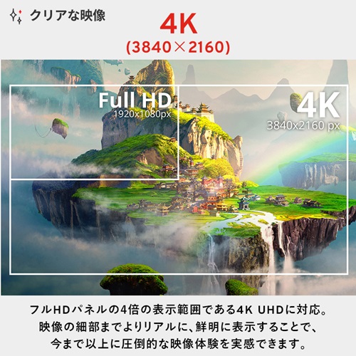 PX27UWAVE-O_画像5