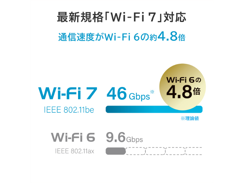 WN-7D36QR_画像3