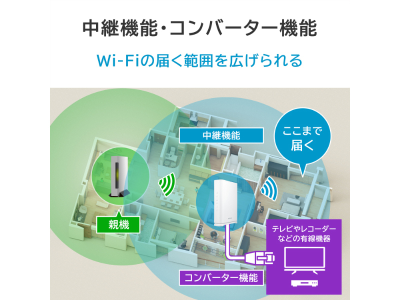 WN-7D36QR_画像8