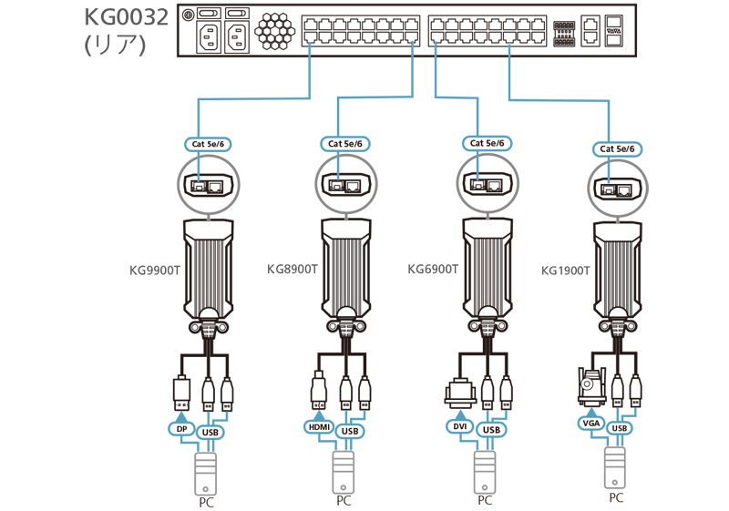 KG8900T_画像4