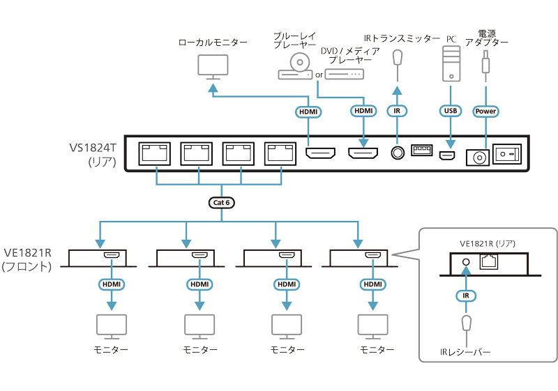 VS1824KIT_画像4