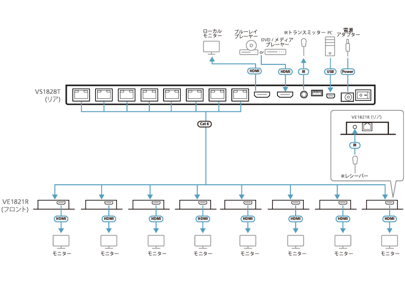 VS1828KIT_画像4