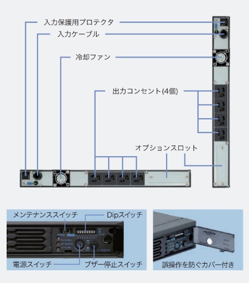 YEUP-051SPHW7_画像1