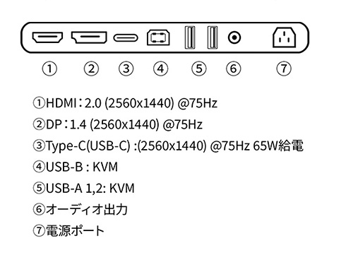 JN-IPS315WQHDR-C65W_画像1