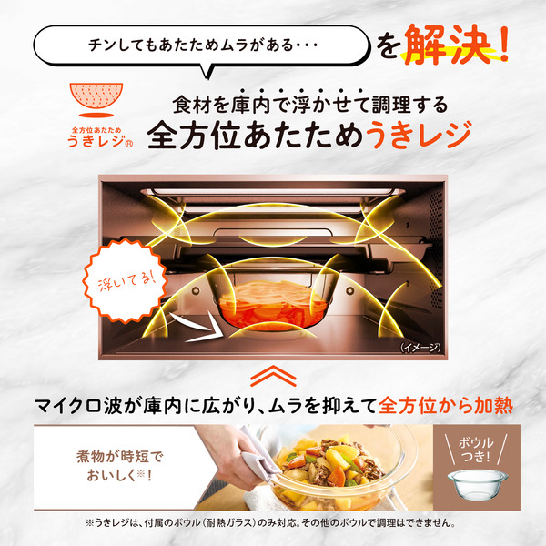 ES-GW26-WA_画像4