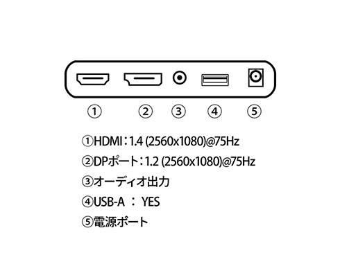 JN-IPS292WFHD_画像1