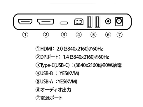JN-IPS315UHDR-C90W-HSP_画像1