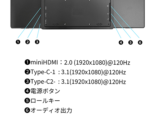 JN-MD-185IPS120FHDR_画像1