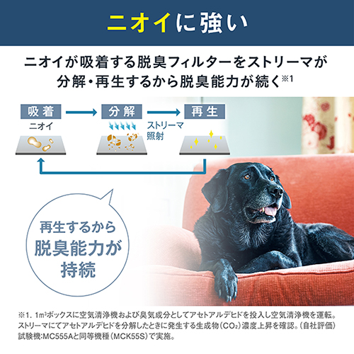 MC555A-W_画像4