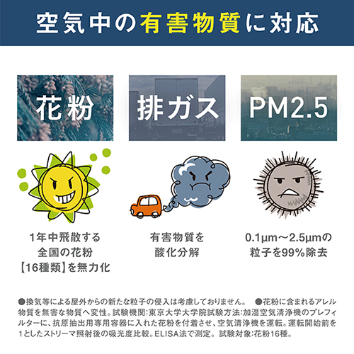 MC555A-W_画像8