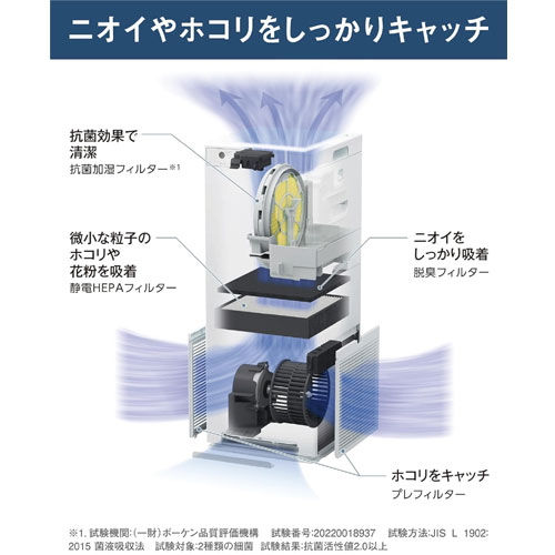 MCK505A-W_画像5