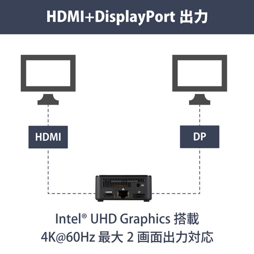 LIVAQ3D-4/64-W10IoT(N5100)_画像5