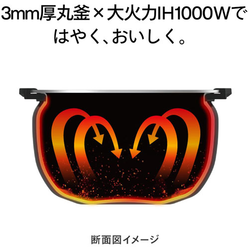RM-D793W_画像4