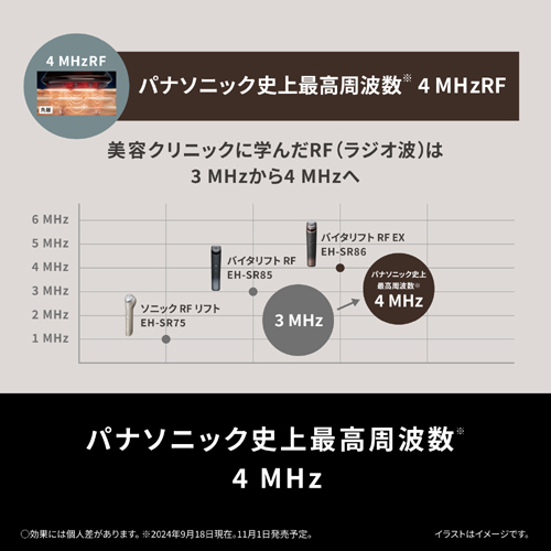 EH-SR86-T_画像7