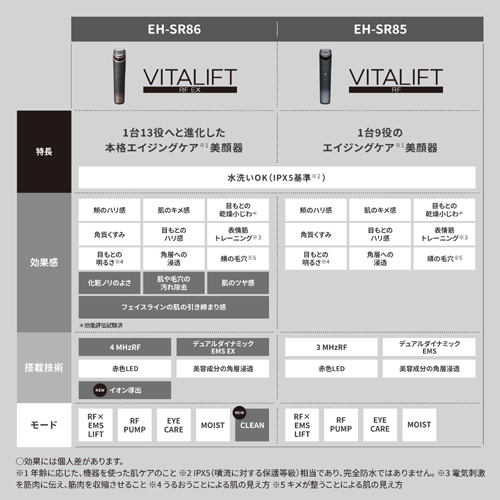 EH-SR86-T_画像8