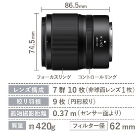 NZ50 1.4_画像4
