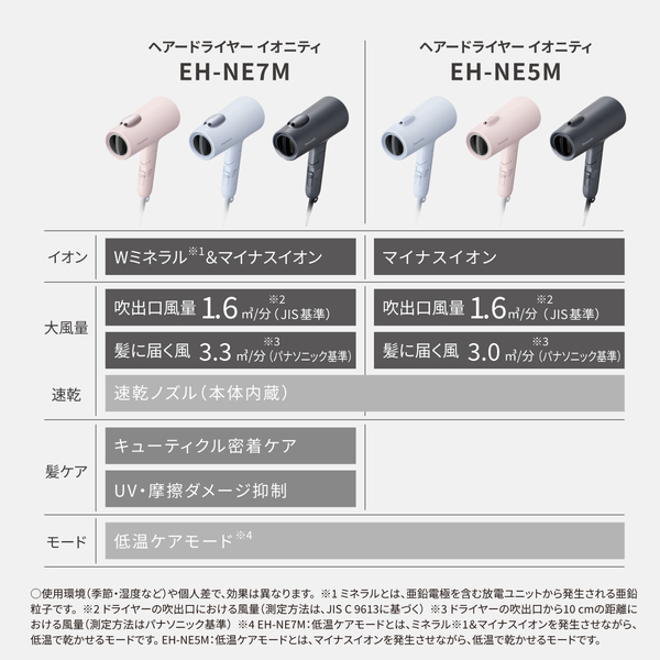 EH-NE7M-P_画像8
