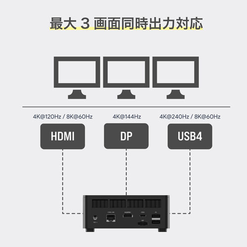 UM760-32/1T-W11Pro(7640HS)_画像10