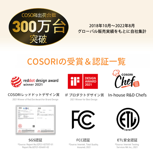 CAF-L501-KJPR_画像5