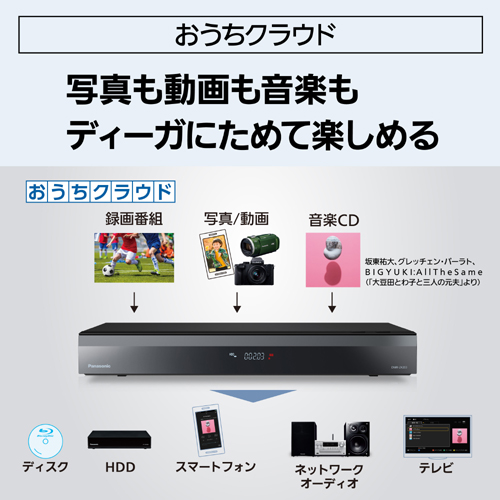 DMR-2X203_画像6