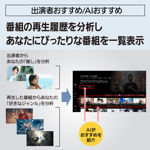 DMR-2X203_画像9
