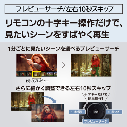 DMR-2X603_画像10