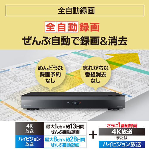DMR-4X1003_画像2