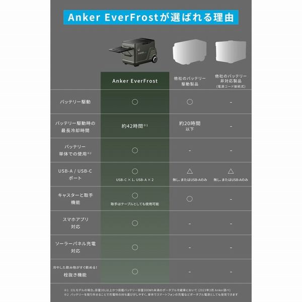 A17A25M1_画像4