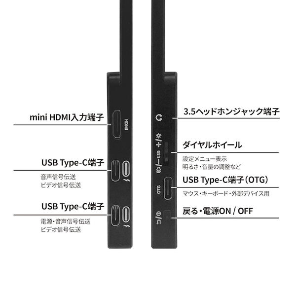 UQ-PM15FHDNT3F-DS_画像4
