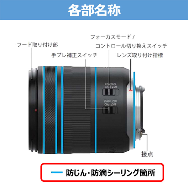 RF28-70mm F2.8 IS STM_画像1