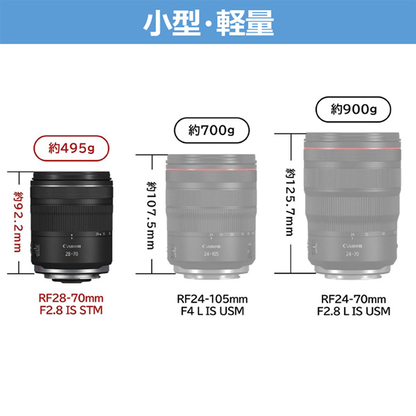 RF28-70mm F2.8 IS STM_画像2