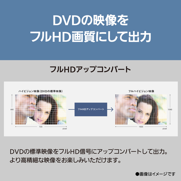 DMP-BD90S-K_画像7