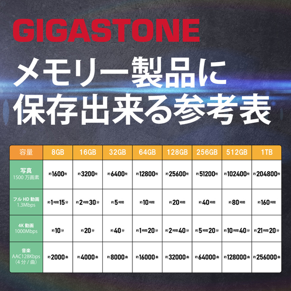 GJSXR-128GU1-RED_画像7
