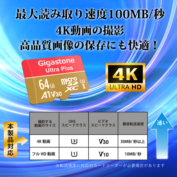 GJMXR-64GV3A1100R-2PK_画像4