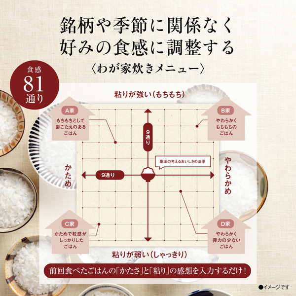 NW-JY18-BA_画像3