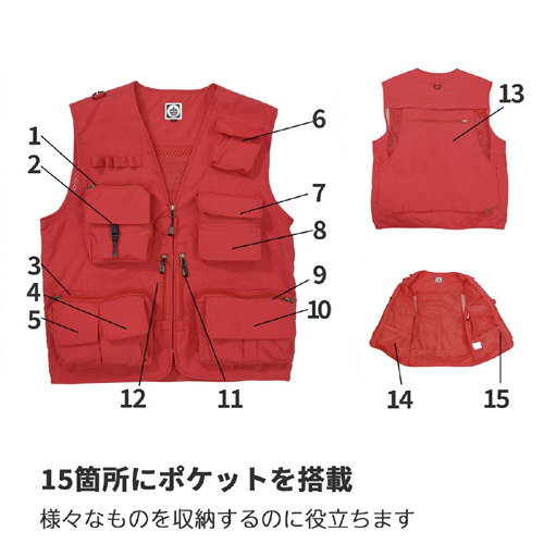 K-SCV-15 RD M_画像3