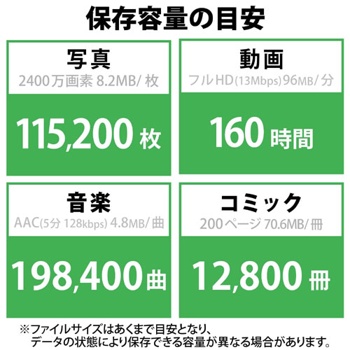 ESD-EMC1000GBK_画像6