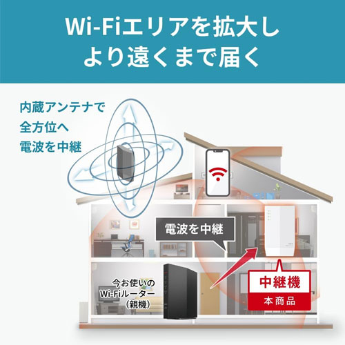 WEX-3000AX4/D_画像2