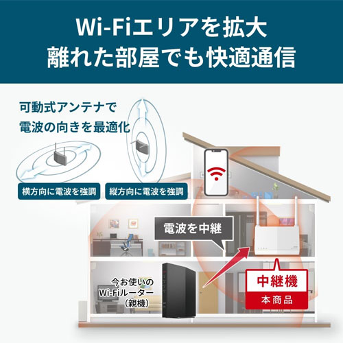 WEX-3000AX4EA/D_画像2