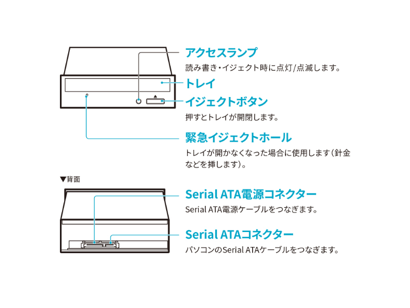 BRD-S16QZ/H_画像2