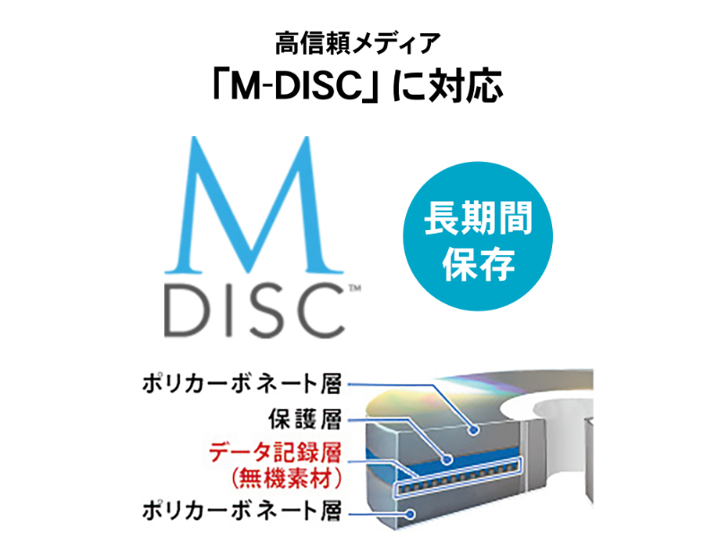 BRD-S16QZ/H_画像8